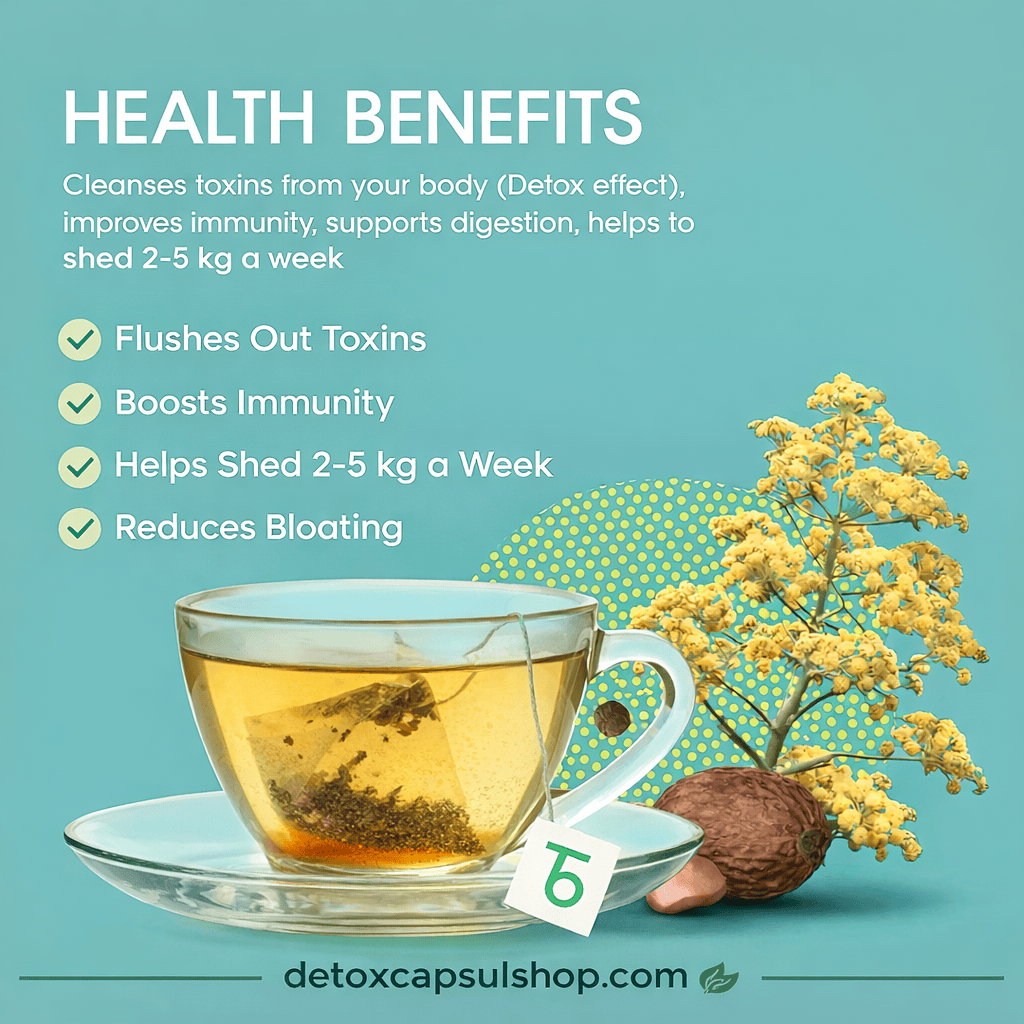 weight loss and body cleanse